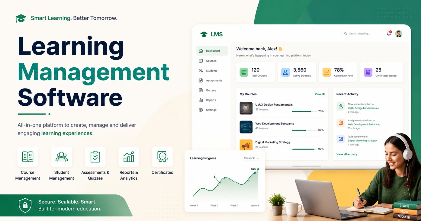Learning Management Software - theblueit.com